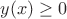 $y(x)\ge0$