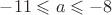 $-11 \leqslant a \leqslant -8$