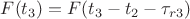 $F(t_{3})=F(t_{3}-t_{2}-\tau_{r3})$