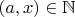 $(a,x)\in \mathbb N$
