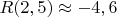 $R(2,5)\approx -4,6$