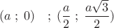 \[
(a\;;\;0)\quad ;\;(\frac{a}{2}\;;\;\frac{{a\sqrt 3 }}{2})
\]