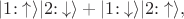 $|1{:}\uparrow\rangle|2{:}\downarrow\rangle+|1{:}\downarrow\rangle|2{:}\uparrow\rangle,$