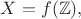 $X=f(\mathbb{Z}),$