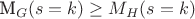 M_G(s=k) \ge M_H(s=k)