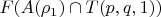$F(A(\rho_{1}) \cap T(p, q, 1))$
