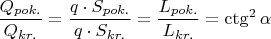 $\dfrac {Q_{pok.}}{Q_{kr.}} =\dfrac {q\cdot S_{pok.}}{q\cdot S_{kr.}}=\dfrac { L_{pok.}}{ L_{kr.}}=\ctg^2\alpha$