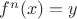 $f^n(x) = y$
