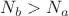 $N_b>N_a$
