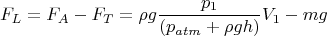 \[
F_L  = F_A  - F_T  = \rho g\frac{{p_1 }}{{(p_{atm}  + \rho gh)}}V_1  - mg
\]
