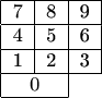 $$
\begin{tabular}{|c|c|c|}
\hline
7 & 8 & 9 \\ 
\hline
4 & 5 & 6 \\
\hline
1 & 2 & 3 \\
\hline
\multicolumn{2}{|c|}{0}\\
\cline{1-2}
\end{tabular}
$$
