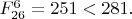 $F^{6}_{26}=251<281.$
