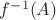 $f^{-1}(A)$