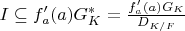 $I \subseteq f_a'(a) G_K^*=\frac{f_a'(a) G_K}{D_{K/F}}$