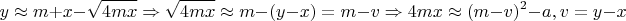 $$y\approx m+x-\sqrt{4mx}\Rightarrow \sqrt{4mx}\approx m-(y-x)=m-v\Rightarrow 4mx\approx (m-v)^2-a, v=y-x$$