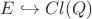 $E \hookrightarrow Cl(Q)$