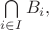 $\bigcap\limits_{i\in I} B_i,$