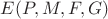 $E(P,M,F,G)$