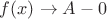 $f(x)\to A-0$