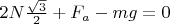 $ 2N\frac{\sqrt{3}}{2} + F_a - mg = 0 $