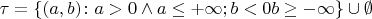 $\tau=\{(a,b)\colon a>0 \wedge a\leq +\infty; b<0 \wedgw b\geq -\infty\}\cup \emptyset$