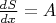 $\frac{dS}{dx}=A$