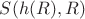 $S(h(R),R)$