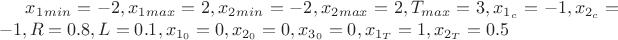 $x_1_{min} = -2, x_1_{max} = 2, x_2_{min} = -2, x_2_{max} = 2, T_{max} = 3, x_{1_c} = -1, x_{2_c} = -1, R = 0.8, L = 0.1, x_{1_0} = 0, x_{2_0} = 0, x_{3_0} = 0, x_{1_T} = 1, x_{2_T} = 0.5$