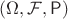 $(\Omega, \mathcal{F}, \mathsf{P})$