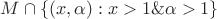 $M\cap\left\{(x,\alpha):x>1\&\alpha>1\right\}$