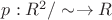 $p: R^2/\sim\to R$