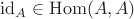 $\mathrm{id}_A\in\mathrm{Hom}(A,A)$