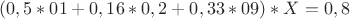 $(0,5*01+0,16*0,2+0,33*09)*X=0,8$ $(0,5*01+0,16*0,2+0,33*09)*X=0,8$
