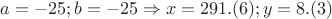 $a=-25;b=-25 \Rightarrow x=291.(6);y=8.(3)$