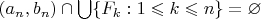 $(a_n,b_n)\cap\bigcup\{F_k:1\leqslant k\leqslant n\}=\varnothing$