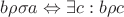 $b\rho\sigma a \Leftrightarrow \exists c: b\rho c$