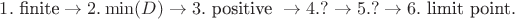 $1. \text{ finite} \to 2. \min(D) \to 3. \text{ positive }\to 4. ? \to 5. ? \to 6. \text{ limit point}.$