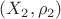 $(X_2,\rho_2)$
