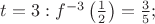 $t = 3: f^{-3}\left(\frac{1}{2}\right) = \frac{3}{5};$