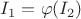 $I_1=\varphi(I_2)$