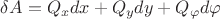 $\delta A=Q_xdx+Q_ydy+Q_\varphi d\varphi$