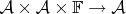 $\mathcal{A}\times \mathcal{A}\times \mathbb{F}\to \mathcal{A}$