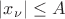 $|x_\nu|\le A$
