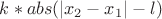 $k * abs( |x_2-x_1| - l )$