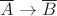 $\overline A\rightarrow \overline B$