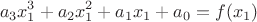 $$a_3x_1^3+a_2x_1^2+a_1x_1+a_0=f(x_1)$$