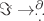 $\[
\Im  \to ^\partial  _\because  
\]
$