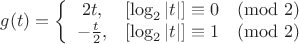 $$ g(t) = \left\{ \begin{array}{cc} 2t, & [\log_2 |t|] \equiv 0 \pmod 2 \\ -\frac t 2, & [\log_2|t|] \equiv 1 \pmod 2\end{array} $$