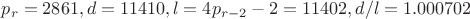 $p_r=2861, d=11410, l=4p_{r-2}-2=11402, d/l=1.000702$