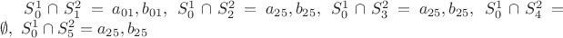 $S^1_0 \cap S^2_1  = a_{01},b_{01},\  S^1_0 \cap S^2_2 = a_{25},b_{25},\ S^1_0 \cap S^2_3 = a_{25},b_{25}, \ S^1_0 \cap S^2_4 = \emptyset,\  S^1_0 \cap S^2_5 = a_{25},b_{25} $